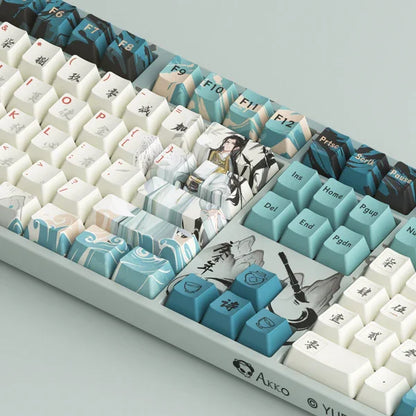 Close-up of a mechanical keyboard with artistic keycaps featuring characters and designs.