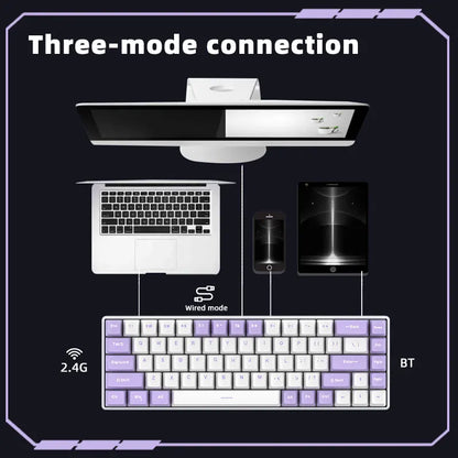 Diagram showing a keyboard with three-mode connection options on a black background.