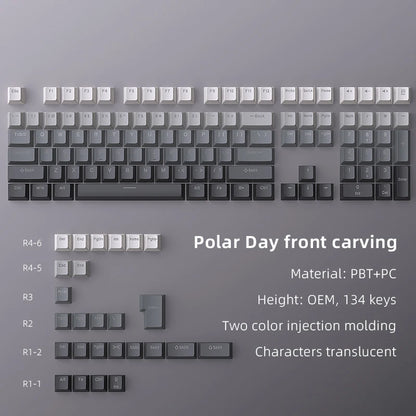 Keyboard with keycaps on a gray background, featuring text about material and features.