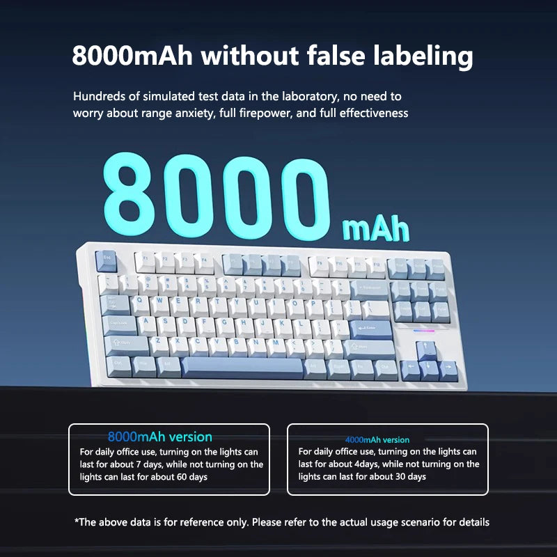 Keyboard with 8000mAh battery capacity on a dark background