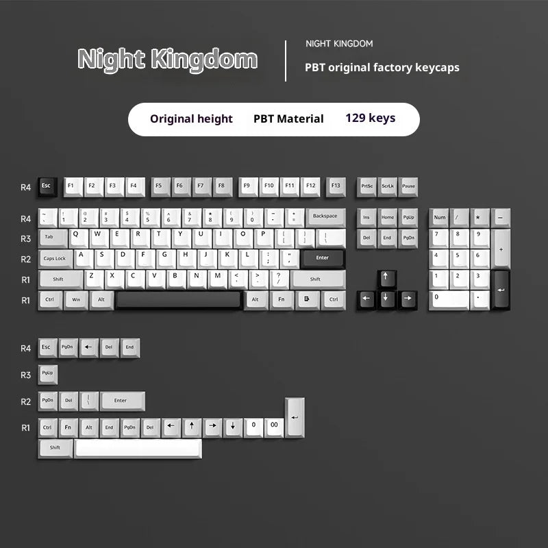 Keyboard keycaps set with 'Night Kingdom' branding on a dark background