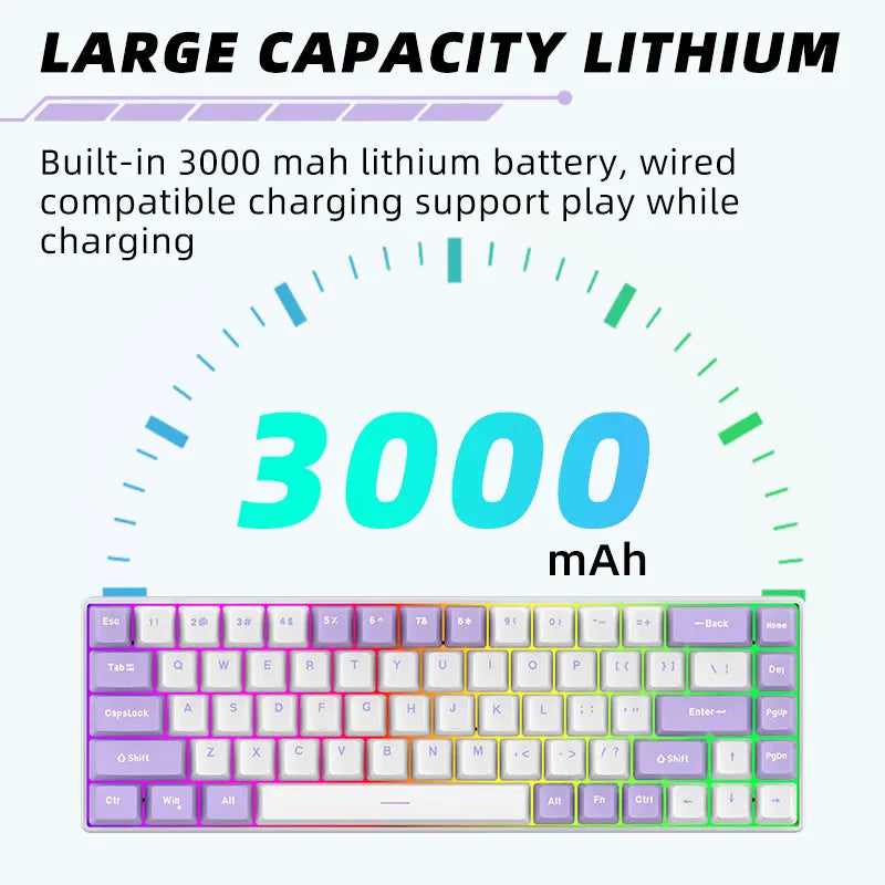 Keyboard with 3000 mAh lithium battery capacity indicator on a white background