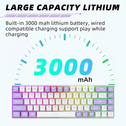Keyboard with 3000 mAh lithium battery capacity indicator on a white background