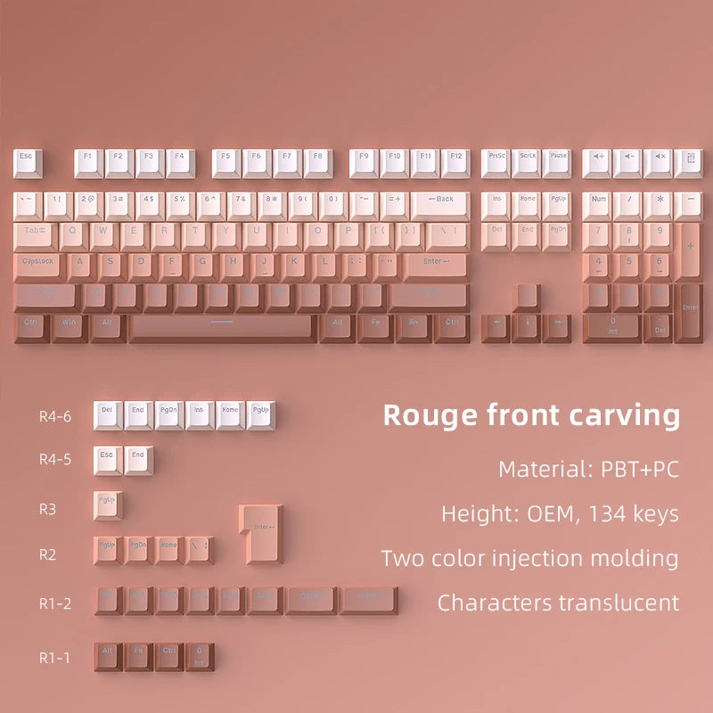 Keyboard with keycaps on a pink background, showing material and design details.