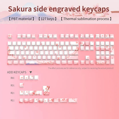 Keyboard keycaps with Sakura design on a pink background