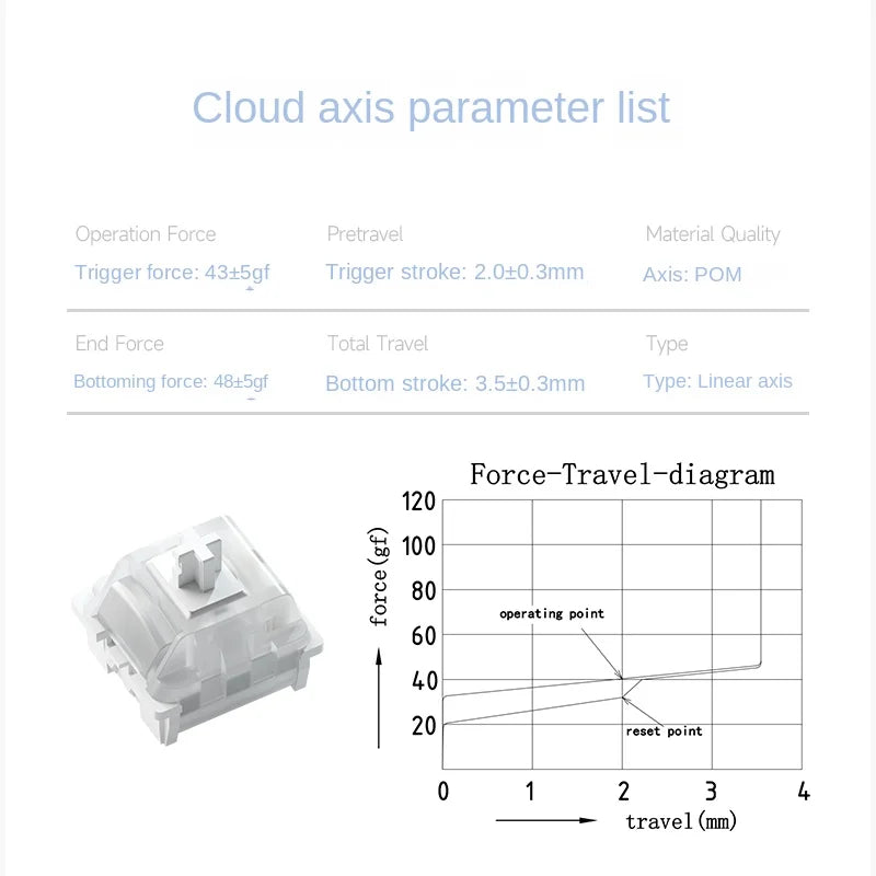 Weikav Flow Cloud Axis HIFI Mahjong Sound Linear Hot Black Switch Silky Smooth Feel Light Guide Column Design Keyboard