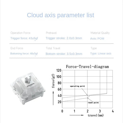 Weikav Flow Cloud Axis HIFI Mahjong Sound Linear Hot Black Switch Silky Smooth Feel Light Guide Column Design Keyboard