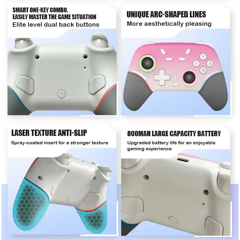 Gaming controller with features highlighted on a white background
