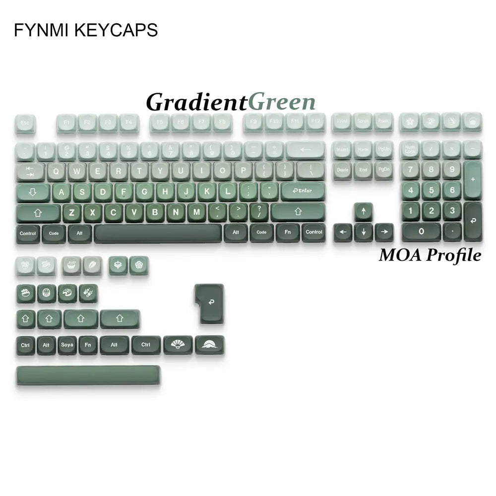 Gradient green keycaps set for a keyboard on a white background with 'FYNMI KEYCAPS' branding.