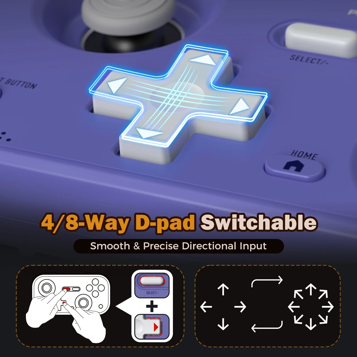 IINE Pocket Retro Game Controller - Hall Effect, 1000Hz, Portable Mini Gamepad